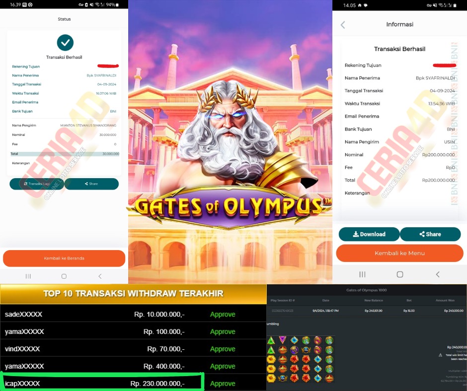 CERIA4D: Website Resmi Untuk Slot Online Terbaik Hari Ini dan Tautan Slot Dengan Peluang Menang Tinggi